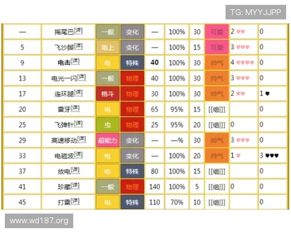 探索QQ288娱乐：最新优惠与精彩玩法全攻略